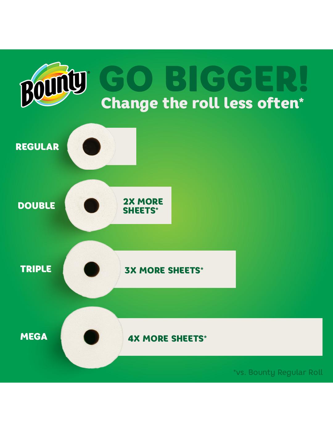 Bounty Double Roll 12-Count Paper Towels at