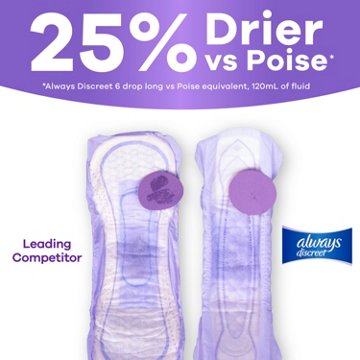 Always Discreet Extra Heavy Long Incontinence Pads, 28 ct