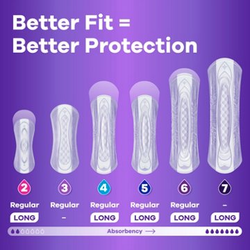 Always Adult Incontinence Pads for Women - Moderate Absorbency, Long Length, 54 ct