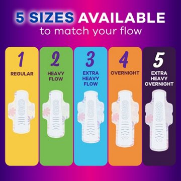 Always Radiant FlexFoam Pads with Wings - Size 5, 18 ct
