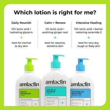 Amlactin Daily Nourish Body Lotion, Normal to Dry Skin