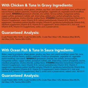 Friskies Purina Wet Cat Food Variety Pack Tasty Treasures Prime Filets - Chicken and Tuna, Chicken, and Ocean Fish and Tuna, and Turkey, 5.5 oz