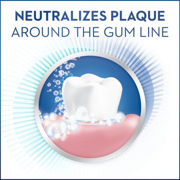 Crest Gum Care Mouthwash - Cool Wintergreen, 33.8 oz