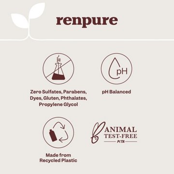 Renpure Purifying Body Wash - Tea Tree & Mint