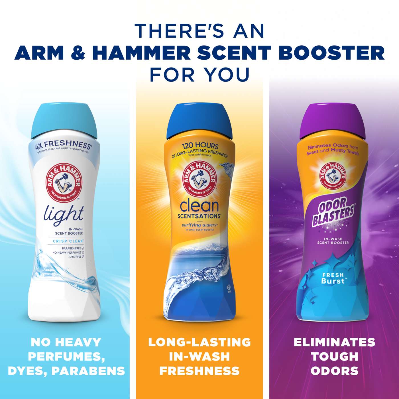 Arm & Hammer Odor Blasters In-Wash Scent Booster Beads - Fresh Burst; image 9 of 13