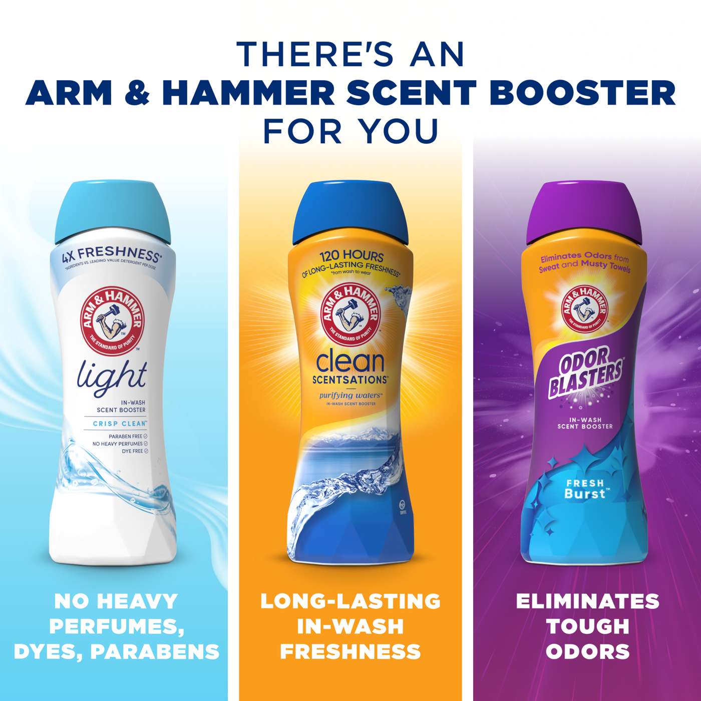 Arm & Hammer Odor Blasters In-Wash Scent Booster Beads - Fresh Burst; image 13 of 13