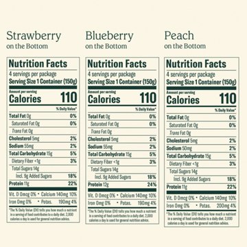 Chobani Non-Fat Fruit on the Bottom Greek Yogurt Variety Pack