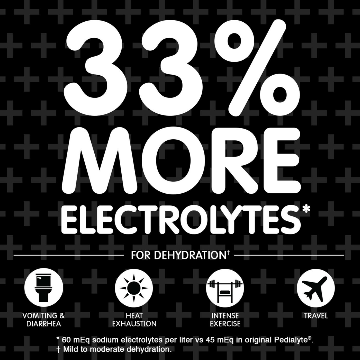 Pedialyte AdvancedCare Plus Electrolyte Solution - Iced Grape; image 3 of 8