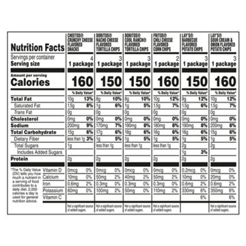 Frito Lay Flavor Mix Chips Multipack 1 oz Bags, 18 ct
