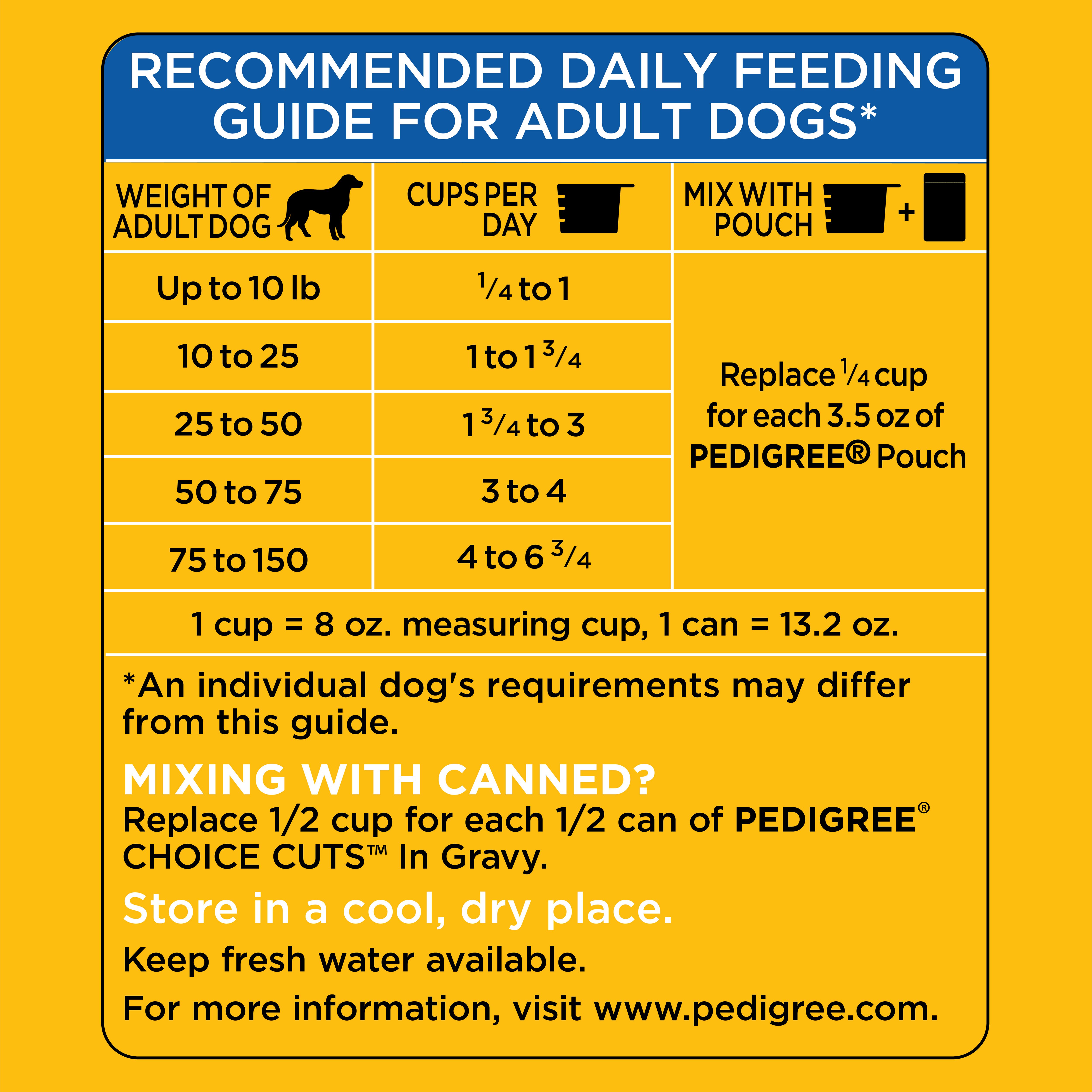 Pedigree High Protein Beef Lamb Dry Dog Food Shop Food at H E B