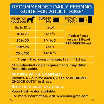 Pedigree High Protein Adult Dry Dog Food - Beef and Lamb Flavor