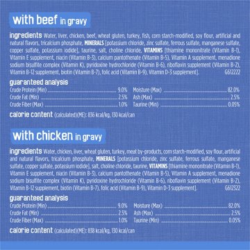 Friskies Purina Gravy Wet Cat Food Variety Pack Shreds - Beef, Chicken, and Turkey and Cheese Dinner, 5.5 oz