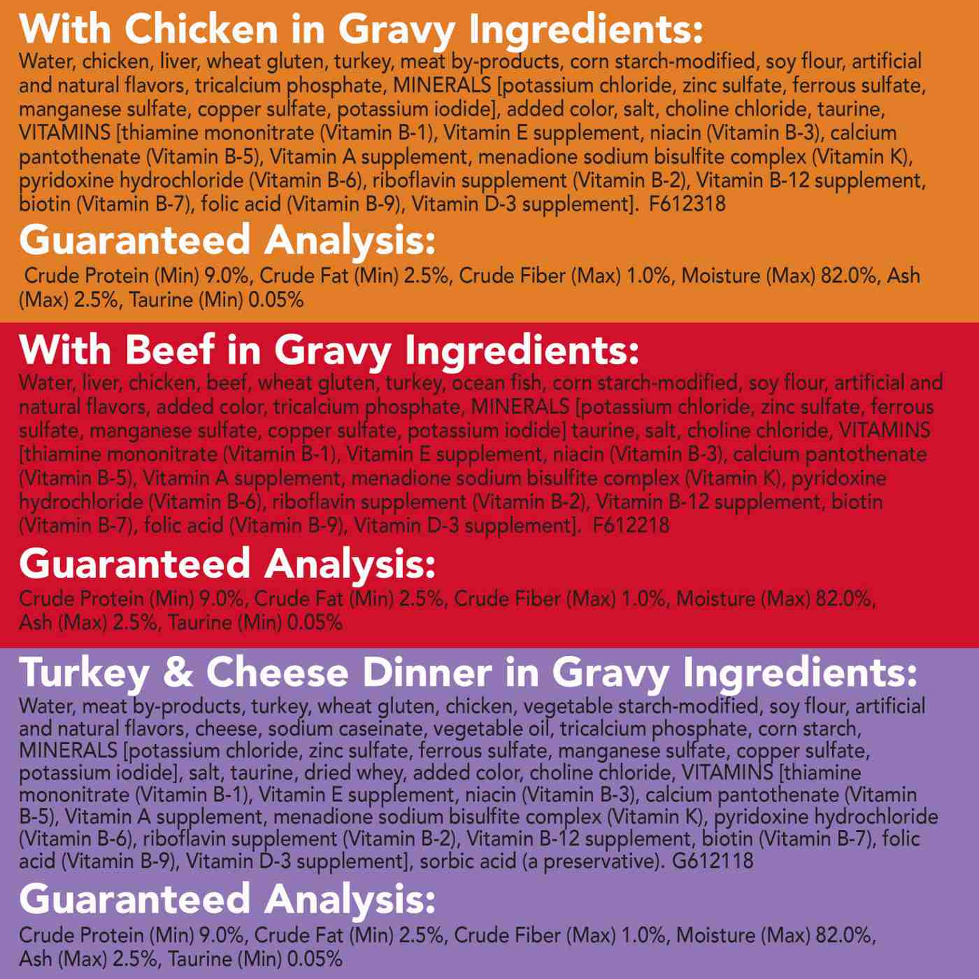 Friskies Purina Friskies Gravy Wet Cat Food Variety Pack, Shreds Beef, Chicken and Turkey & Cheese Dinner; image 5 of 6