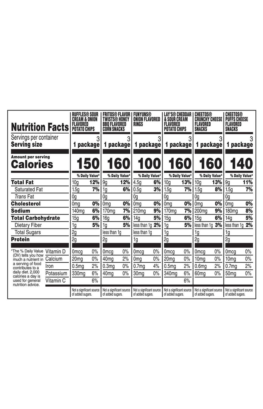 Frito Lay Family Fun Mix Chips Multipack Bags; image 5 of 5