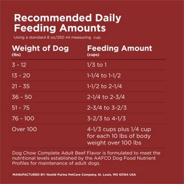 Dog Chow Purina Complete Adult Dry Dog Food Kibble - Beef Flavor