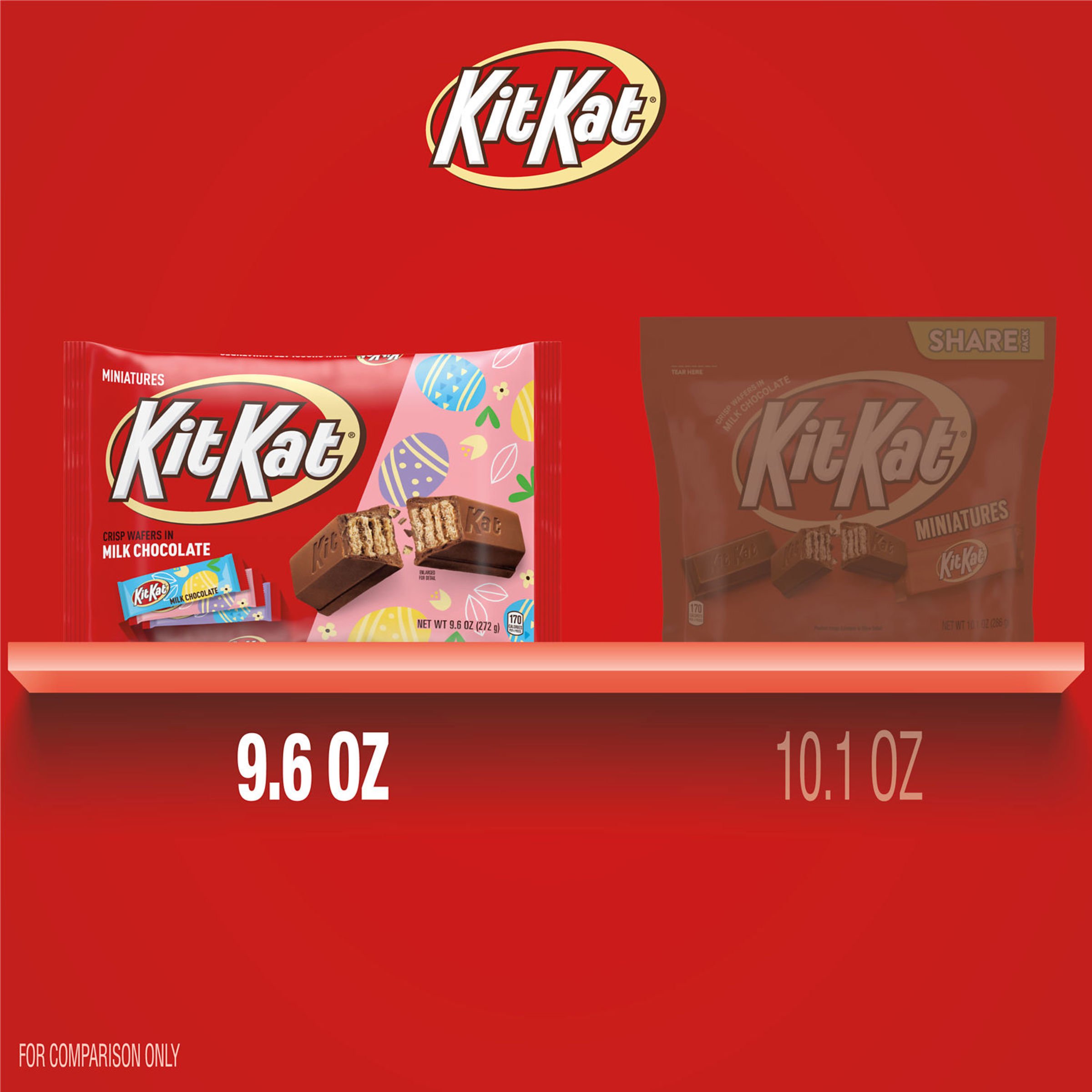 Kit Kat Milk Chocolate Wafer Candy Bar - Shop Candy at H-E-B