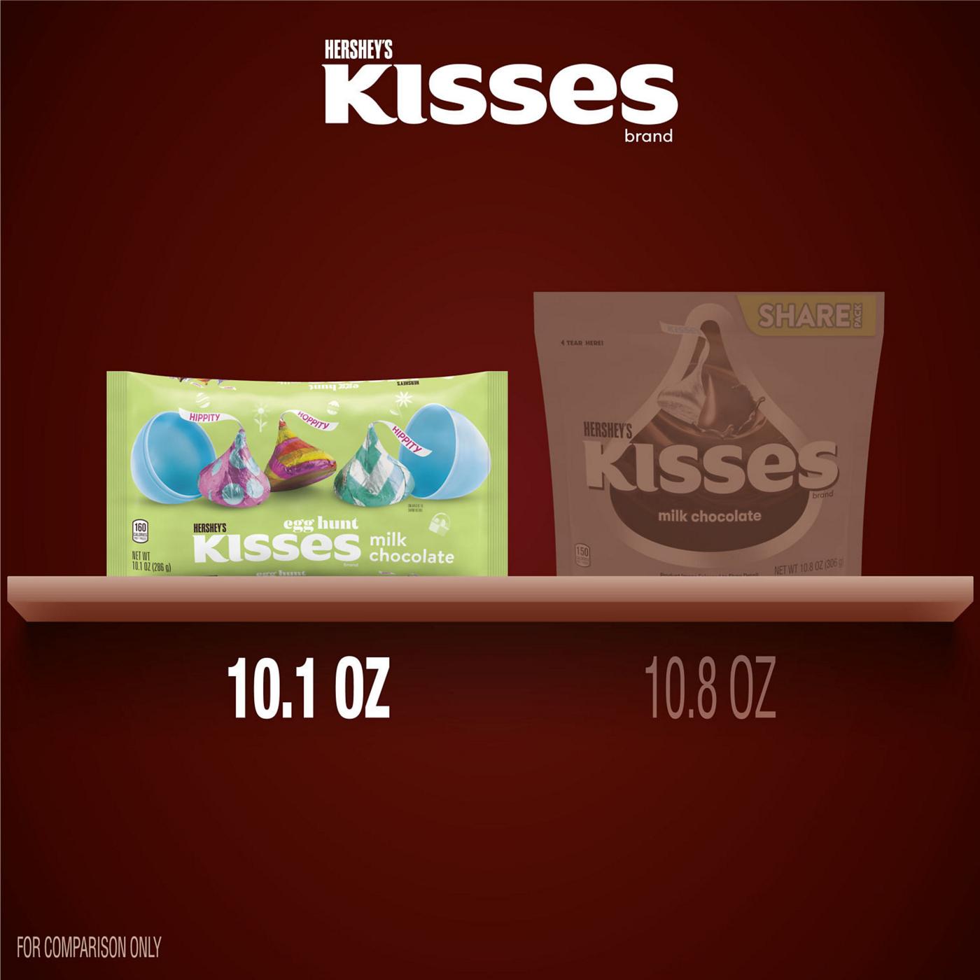 Hershey's Kisses Milk Chocolate Easter Candy; image 3 of 9
