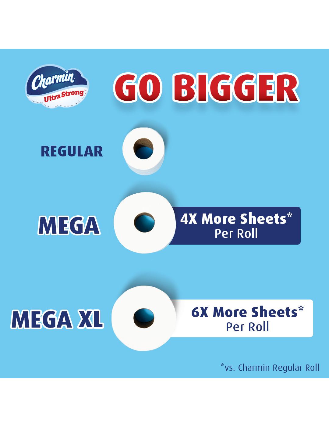 Charmin Ultra Strong Toilet Paper 220 Sheets Per Roll; image 2 of 22