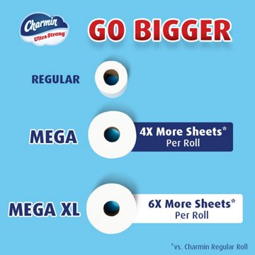 Charmin Ultra Strong Toilet Paper 220 Sheets Per Roll, 12 Mega Rolls