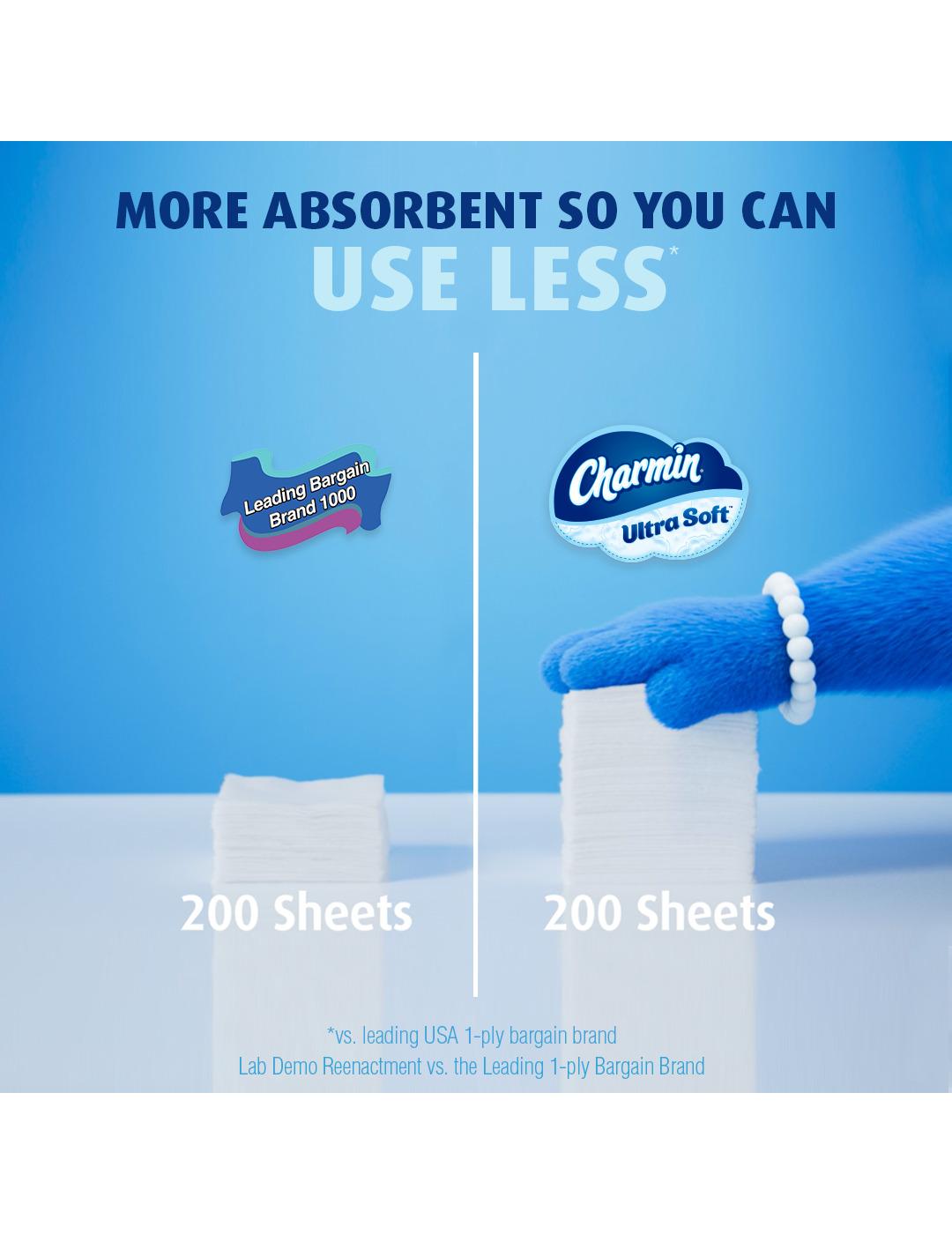 Charmin Ultra Soft Toilet Paper; image 3 of 11
