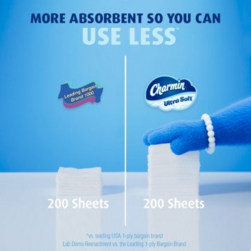 Charmin Ultra Soft Toilet Paper, 12 Mega Rolls
