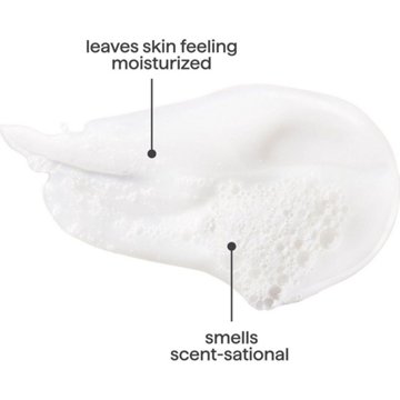 method Body Wash - Wind Down