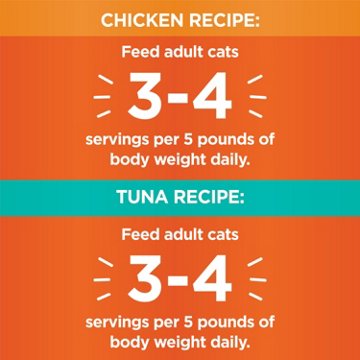 IAMS Perfect Portions Healthy Adult Grain Free Wet Cat Food Pate - Chicken Recipe and Tuna Recipe
