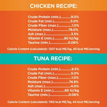 IAMS Perfect Portions Healthy Adult Grain Free Wet Cat Food Pate - Chicken Recipe and Tuna Recipe
