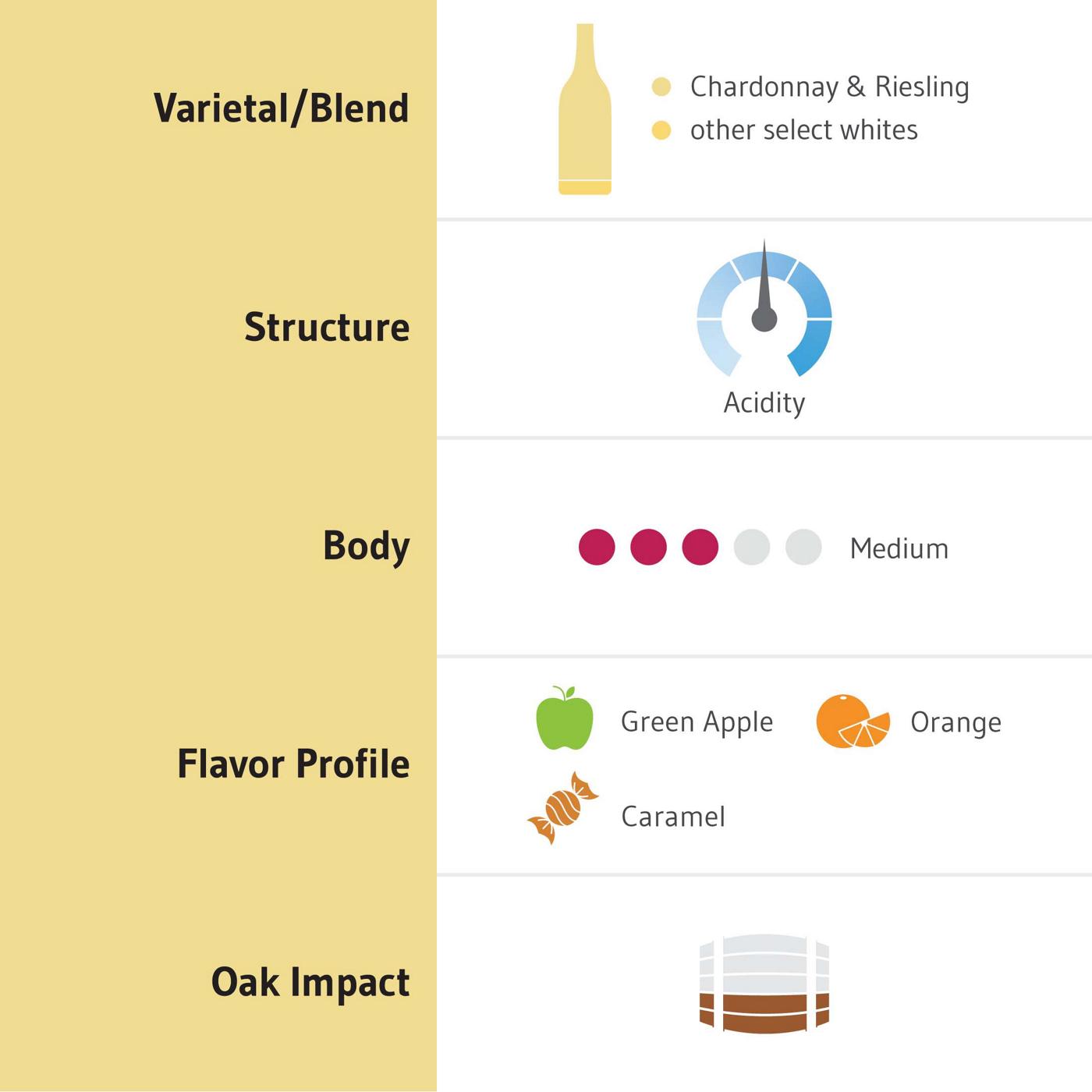 Columbia Crest Vineyard Select Chardonnay; image 2 of 2