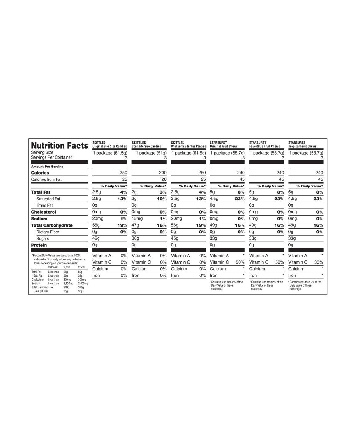 Skittles & Starburst Assorted Chewy Candy - Variety Pack; image 12 of 15