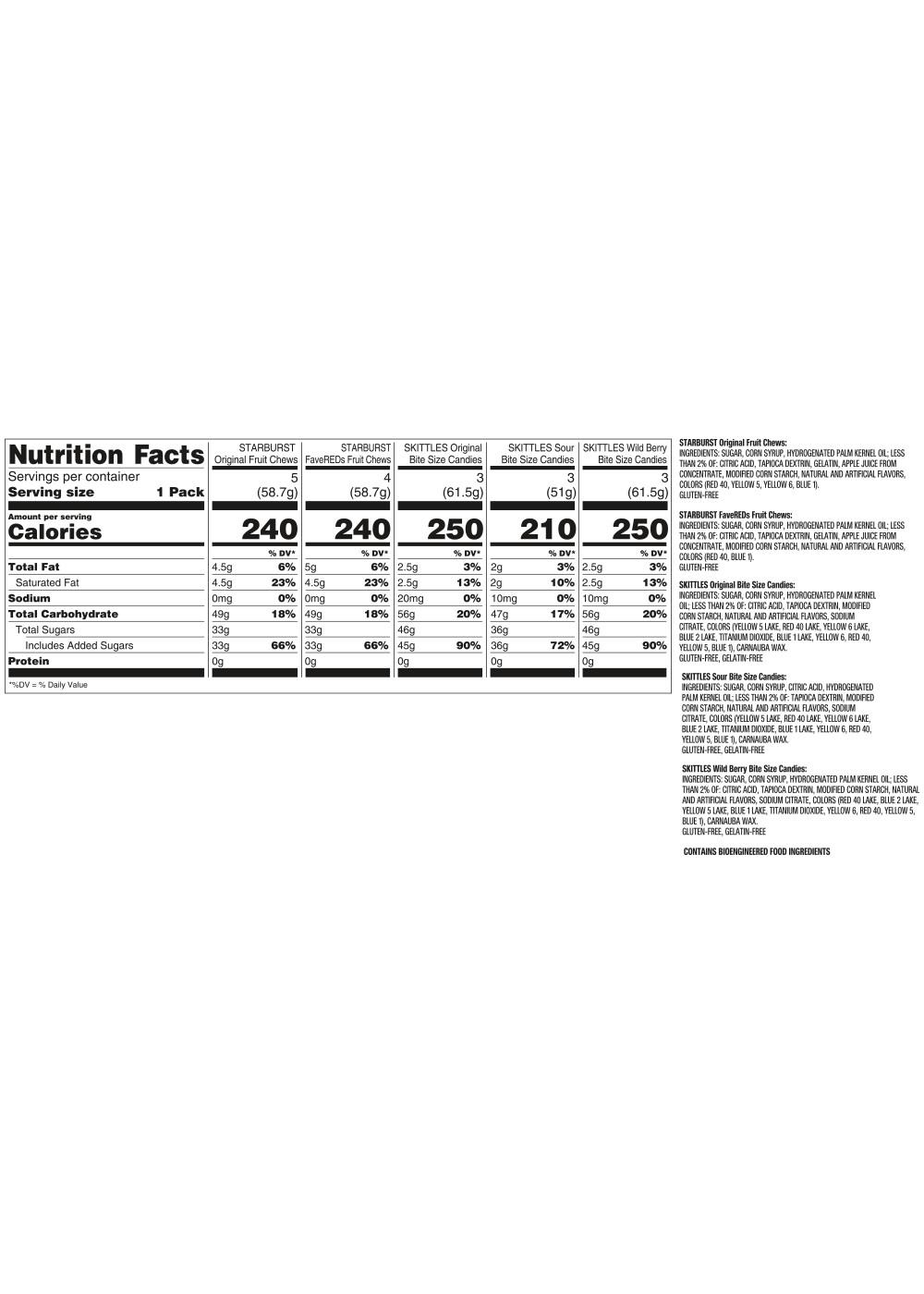 Skittles & Starburst Assorted Chewy Candy - Variety Pack; image 14 of 15