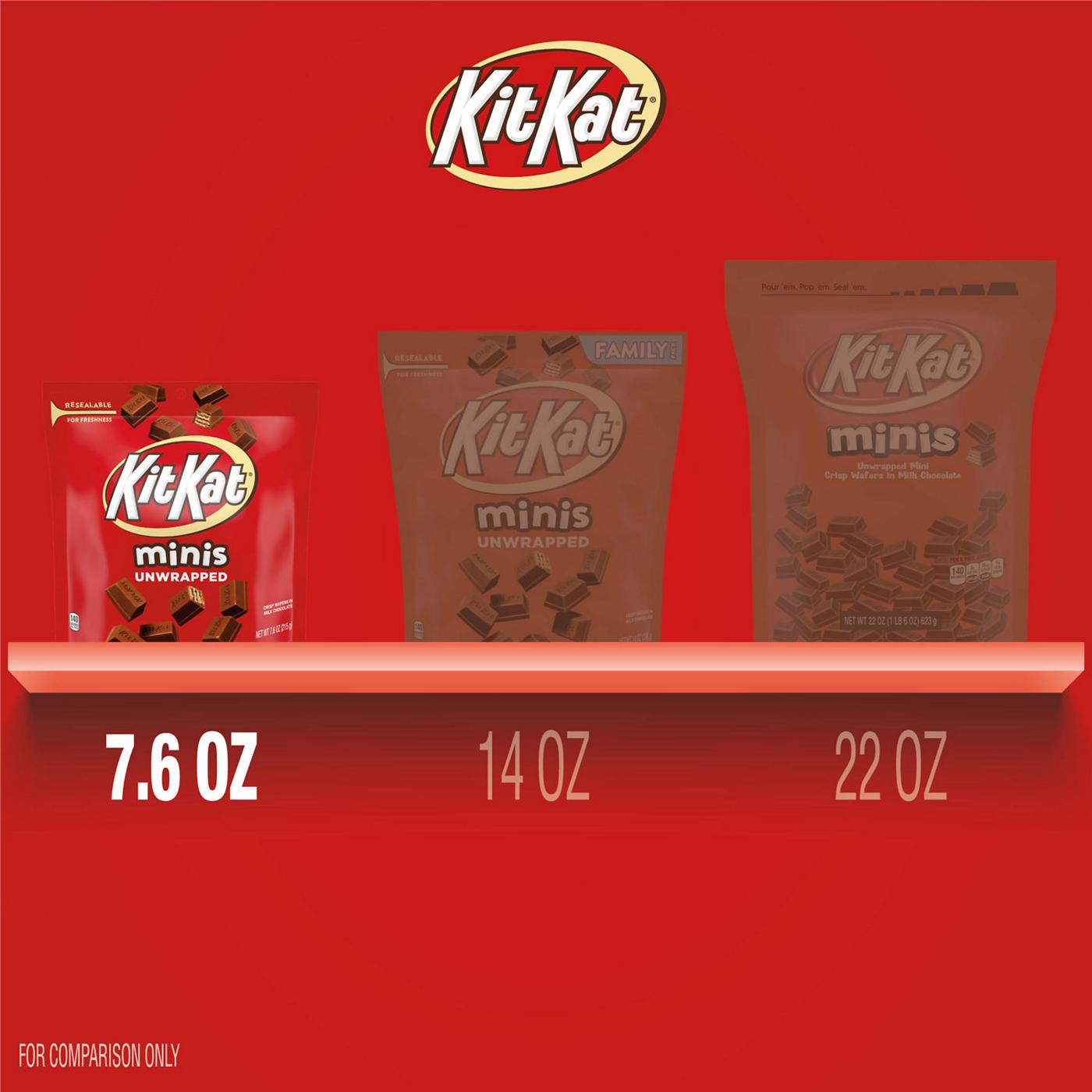 Kit Kat Minis Milk Chocolate Wafer Candy Bag; image 2 of 7