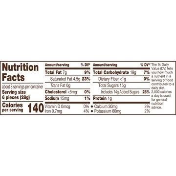 Kit Kat Minis Milk Chocolate Wafer Candy Bag