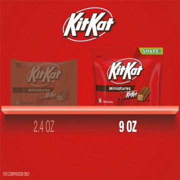 Kit Kat Miniatures Milk Chocolate Wafer Candy Bars Individually Wrapped Share Bag