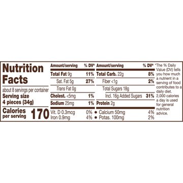 Kit Kat Miniatures Milk Chocolate Wafer Candy Bars Individually Wrapped Share Bag