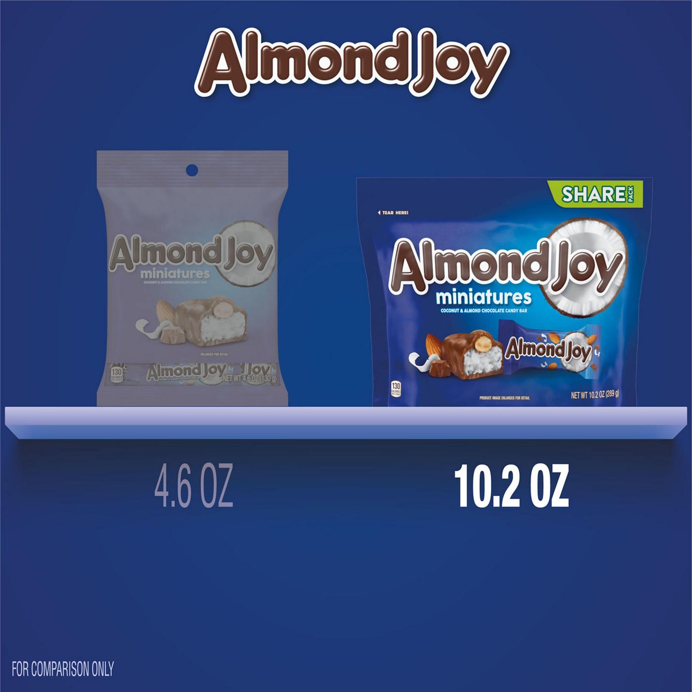 Almond Joy Miniatures Coconut & Almond Chocolate Candy - Share Pack; image 2 of 7