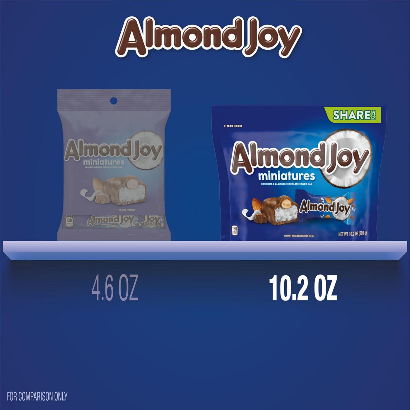 Almond Joy Miniatures Coconut & Almond Chocolate Candy - Share Pack; image 7 of 9