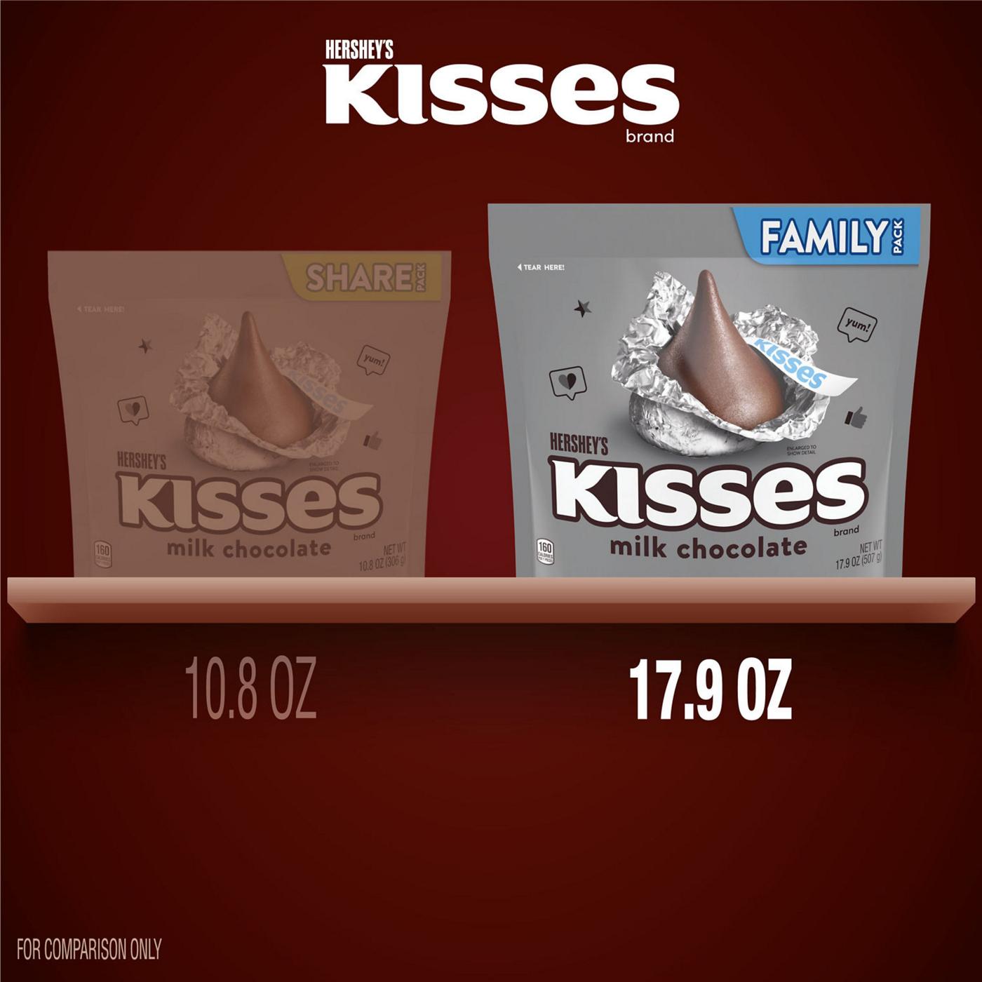 Hershey's Kisses Milk Chocolate Candy; image 5 of 7