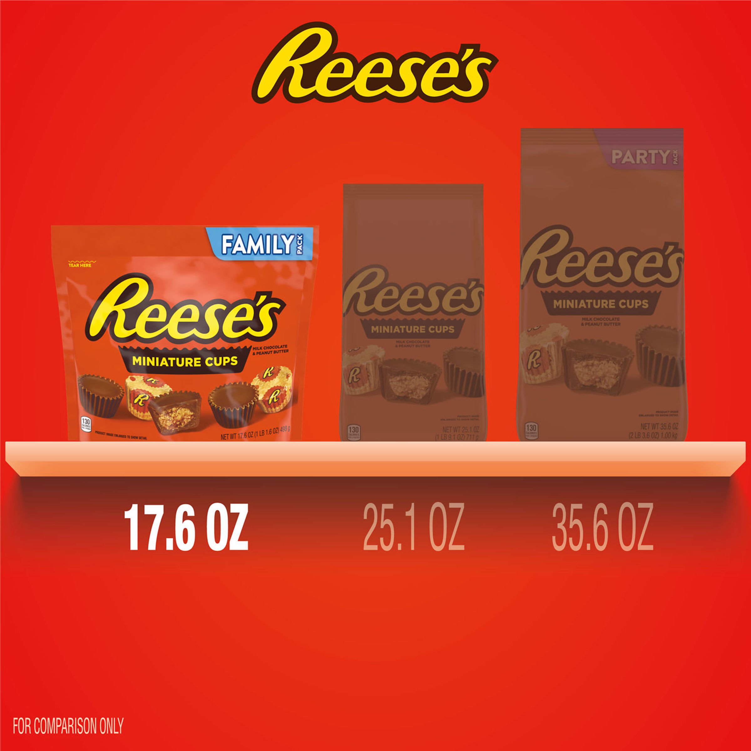 Reese's Miniatures Milk Chocolate Peanut Butter Cups Candy - Family ...