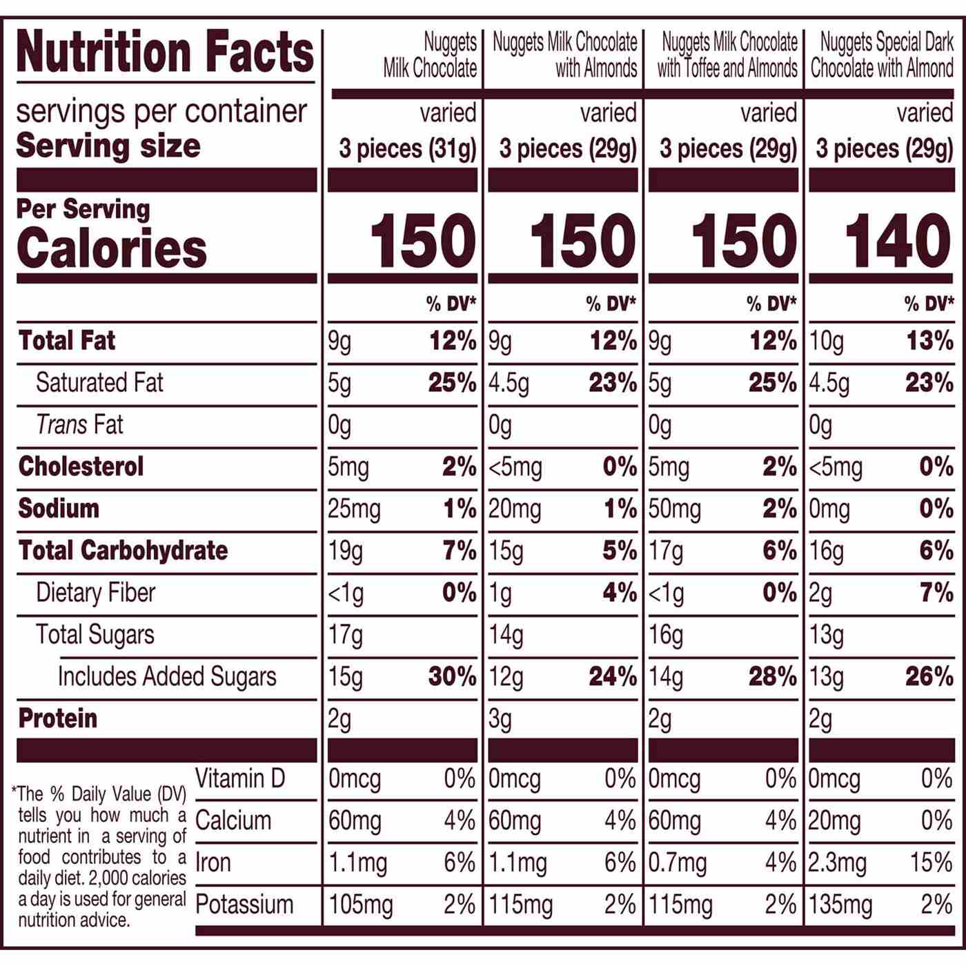 Hershey's Nuggets Snack Size Assortment Bars Family Pack; image 3 of 5