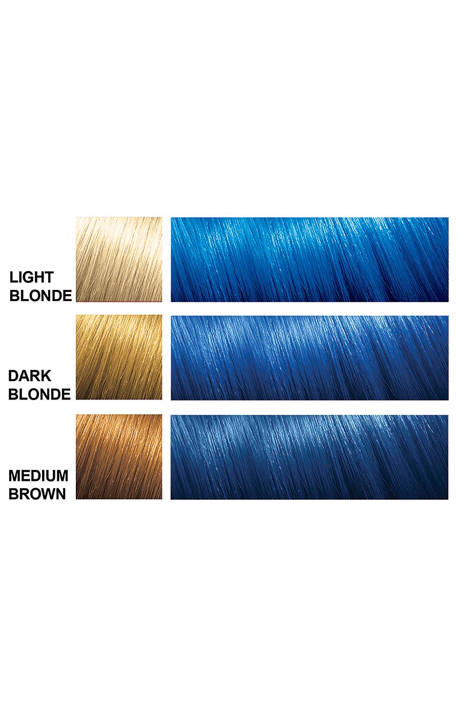 Splat 10 Wash Temporary Hair Color Blue By You; image 3 of 5