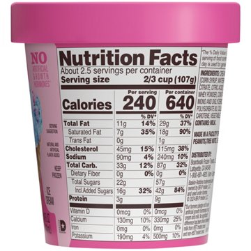 Baskin Robbins Cotton Candy Ice Cream