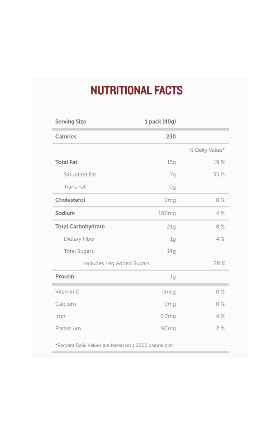 Justin's Organic Dark Chocolate Cashew Butter Cups - Pack Of 12, Gluten-Free & Rainforest Certified