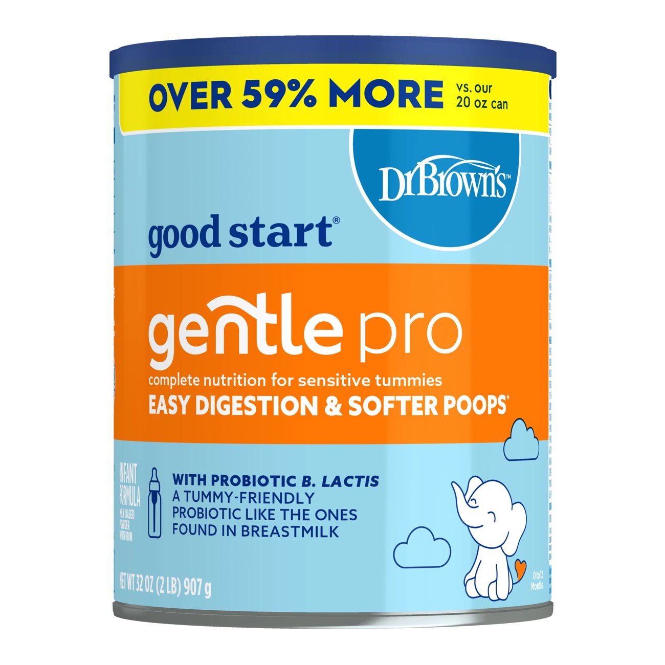 Gerber store gentle start