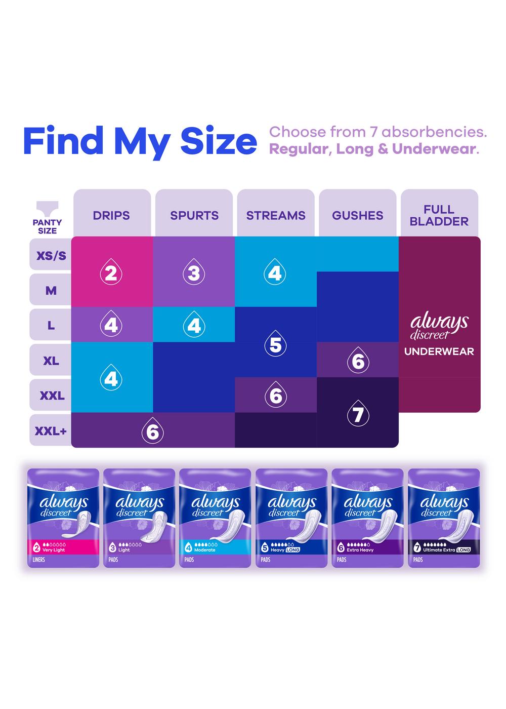 Always Discreet Incontinence & Postpartum Pads - 6 Extra Heavy Long; image 2 of 5