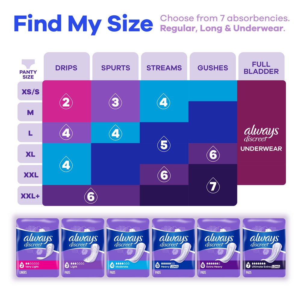 Always Discreet Extra Heavy Long Size 6 Incontinence and Postpartum Pads,  28 ct - King Soopers