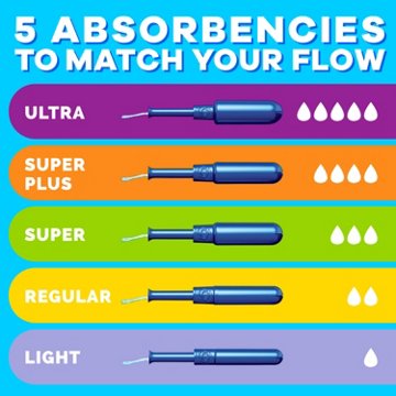 Tampax Pearl Tampons Trio Pack, Super/Super Plus/Ultra Unscented, 34 ct