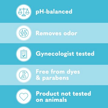 Summer's Eve Feminine Wipes - Fragrance Free, 32 ct