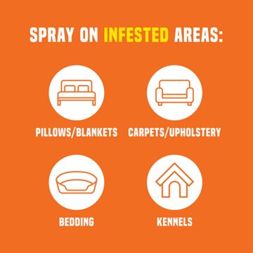 Flick! Max Strength Flea & Tick Home Spray, 32 oz