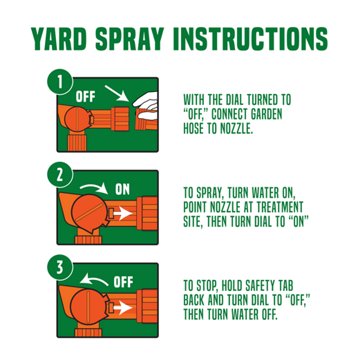 Flick! Max Strength Flea & Tick Yard Spray, 32 oz